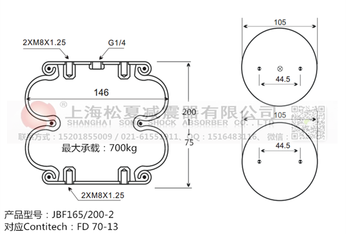 JBF165/200-2橡膠<a href='http://m.5058795.com/' target='_blank'><u>空氣彈簧</u></a>