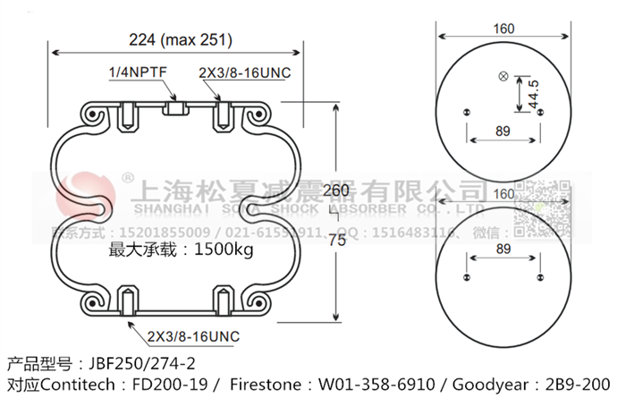 JBF250/274-2橡膠<a href='http://m.5058795.com/' target='_blank'><u>空氣彈簧</u></a>