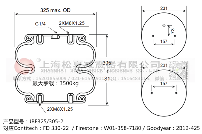 JBF325/305-2橡膠<a href='http://m.5058795.com/' target='_blank'><u>空氣彈簧</u></a>